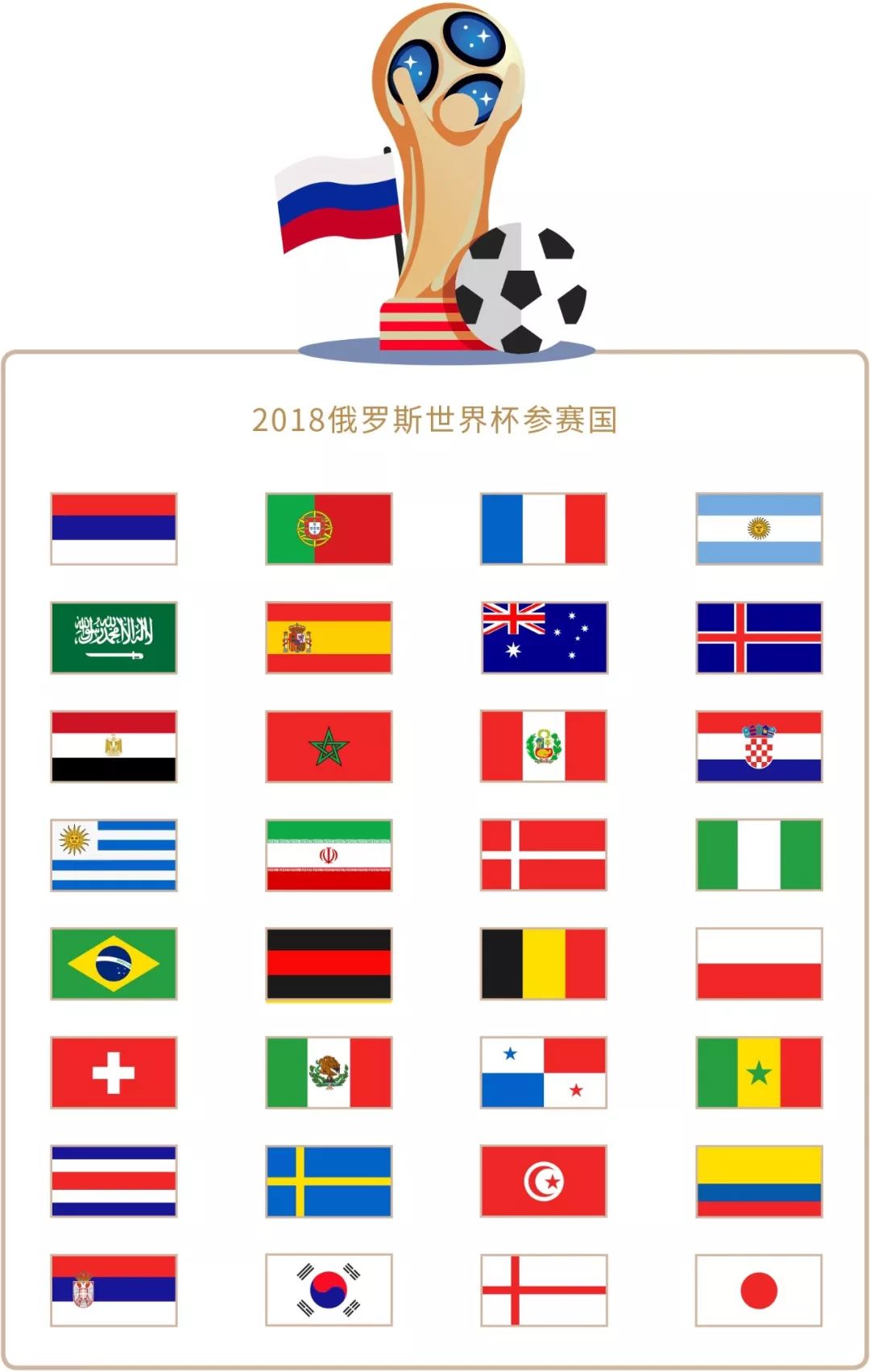方支