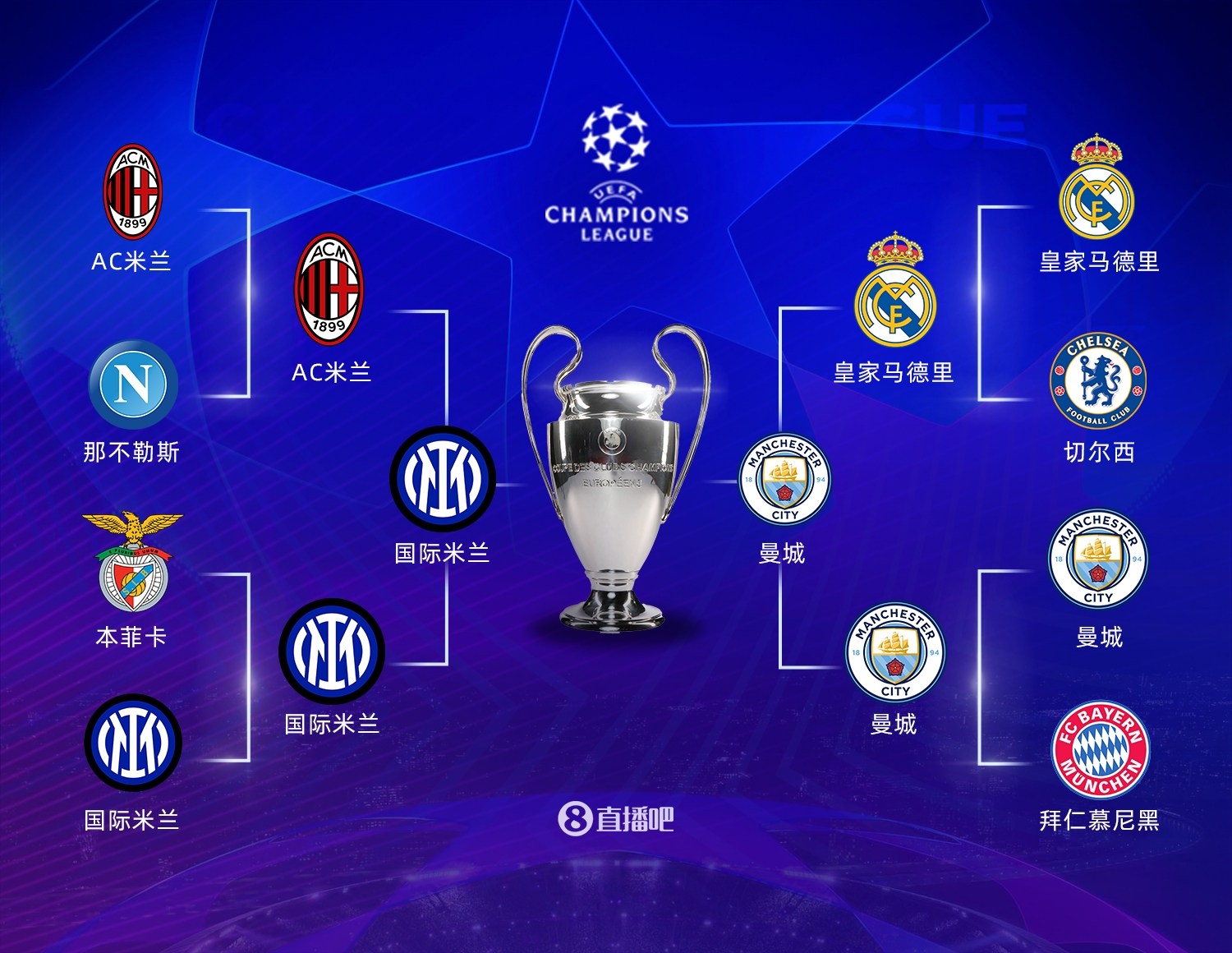 每一次签约 每一次签约